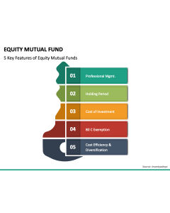 Equity Mutual Fund PPT Slide 1