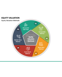 Equity Valuation PPT Slide 1