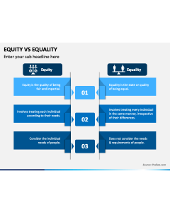 Equity Vs Equality PPT Slide 1