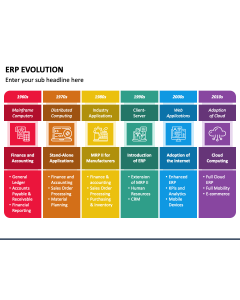 ERP Evolution PPT Slide 1