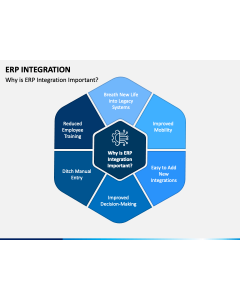 ERP Integration PPT Slide 1