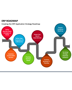 ERP Roadmap PPT Slide 1