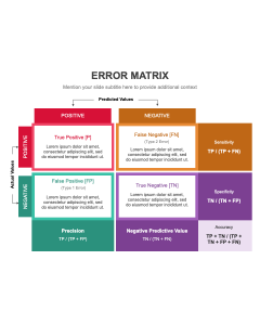 Page 4 - Editable Diagrams and Charts for PowerPoint and Google Slides ...