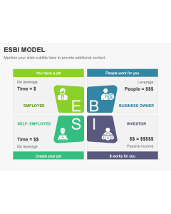 ESBI Model PPT Slide 1