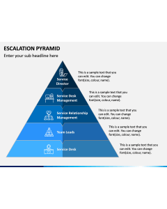 Escalation Pyramid PPT Slide 1