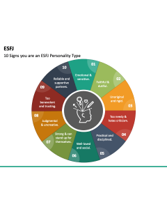 ESFJ PPT Slide 1
