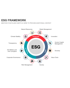 ESG Framework PPT Thumbnail