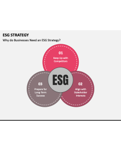 ESG Strategy PPT Slide 1