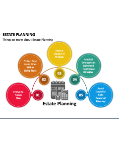 Estate Planning PPT Slide 1