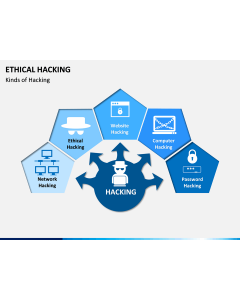 Ethical Hacking PPT Slide 1