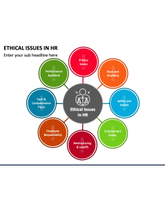 Ethical Issues in HR PPT Slide 1