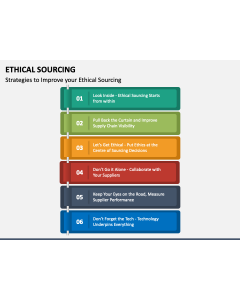 Ethical Sourcing PPT Slide 1