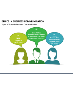 Ethics in Business Communication PPT Slide 1