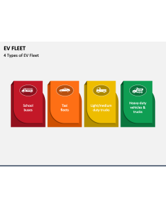 EV Fleet PPT Slide 1