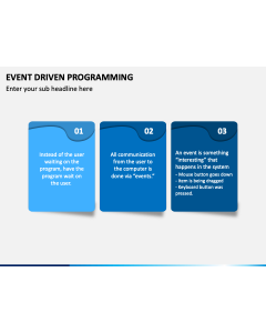 Event Driven Programming PPT Slide 1