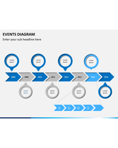 Events diagram PPT slide 1