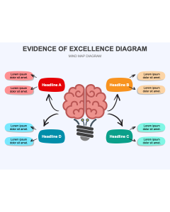 Evidence of Excellence Diagram PPT Thumbnail