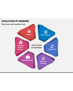 Evolution of Banking PPT Slide 1