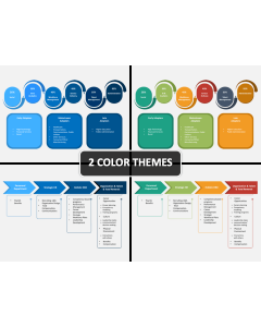 Evolution of HR PPT Cover Slide