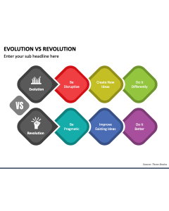 Evolution Vs Revolution PPT Slide 1