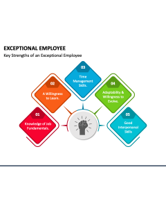 Exceptional Employee PPT Slide 1
