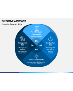 Executive Assistant PPT Slide 1
