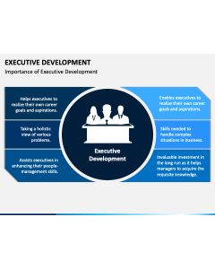 Executive Development PPT Slide 1