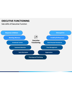 Executive Functioning PPT Slide 1