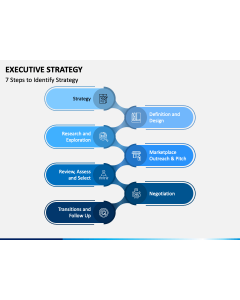 Executive Strategy PPT Slide 1