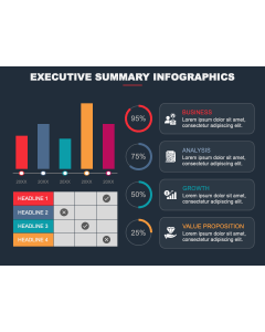 Executive Summary Infographics PPT Slide 1