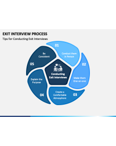 Exit Interview Process PPT Slide 1
