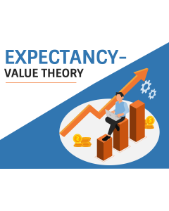Expectancy-Value Theory PPT Thumbnail