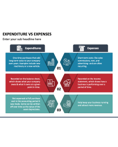 Expenditure Vs Expenses PPT Slide 1