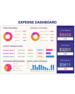 Expense Dashboard PPT Slide 1