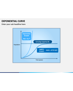 Exponential Curve Slide 1