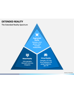 Extended Reality PPT Slide 1