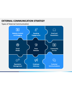 External Communication Strategy PPT Slide 1