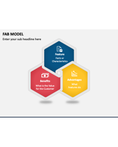 FAB Model PPT Slide 1