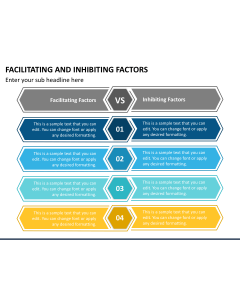 Facilitating and Inhibiting Factors PPT Slide 1