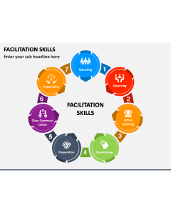 Facilitation Skills PPT Slide 1