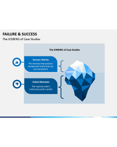 Failure and Success PPT Slide 1