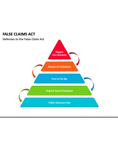 False Claims Act PPT Slide 1