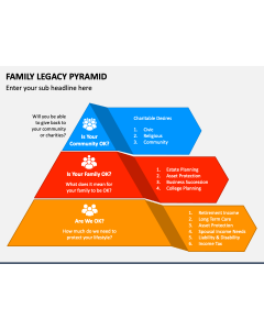 Family Legacy Pyramid PPT Slide 1