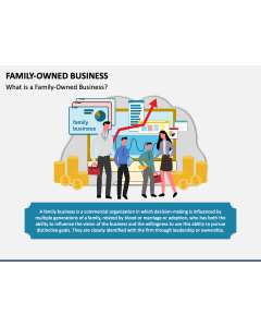 Family-Owned Business PPT Slide 1