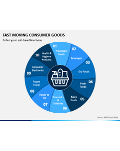 Fast Moving Consumer Goods PPT Slide 1