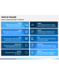 Fear of Failure PPT Slide 1