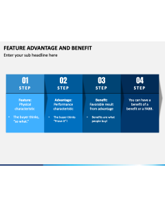 Feature Advantage and Benefit PPT Slide 1