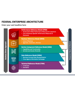 Federal Enterprise Architecture PPT Slide 1