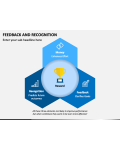 Feedback and Recognition PPT Slide 1