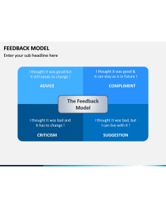 Feedback Model PPT Slide 1